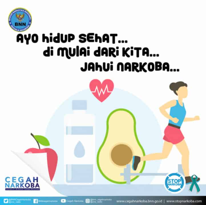 Konsep Otomatis